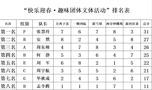 海利集團(tuán),長沙殺蟲劑,長沙光氣衍生物,長沙氨基酸保護(hù)劑,長沙鋰離子電池材料