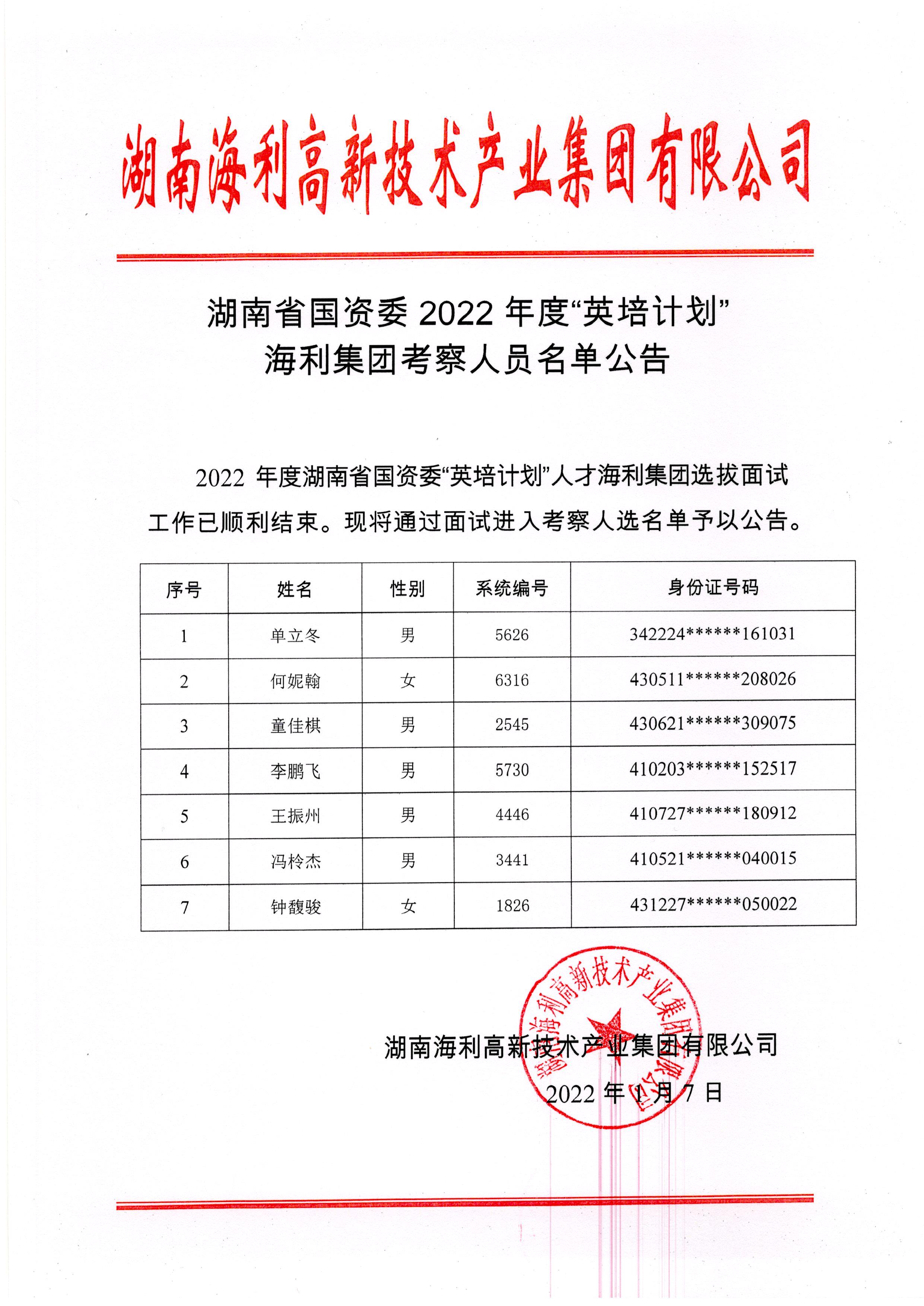 海利集團,長沙殺蟲劑,長沙光氣衍生物,長沙氨基酸保護劑,長沙鋰離子電池材料